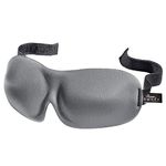 Bucky Sleeping Masks