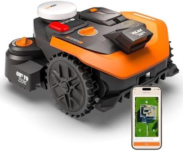 WORX Landr