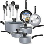 SereneLife Kitchenware Pots & Pans 