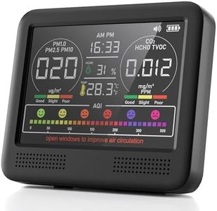 16-in-1 Air Quality Monitor Indoor with 7AQI Beep Alarm, CO2 Monitor, Air Quality Detector with PM1.0 | PM2.5 | PM10 | Temp | HUM | Formaldehyde | VOC Tester for Home Office Plant