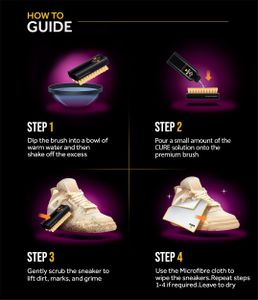 Crep Protect Shoe Cleaner Kit – Premium Sneaker Cleaning Set