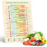 Levain & Co Fruit & Vegetable Seasonality Guide Fridge Magnet - Easy to Follow Seasonal Produce Calendar - Guide for Always Fresh Vegetables & Fruit Magnets - Seasonal Fruit & Veg Eating Calendar