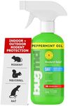 BugMD Peppermint Oil Spray for Rode