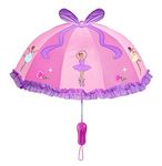 Kidorable Umbrellas