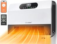 GiveBest Smart Wall Heater, 1500W F