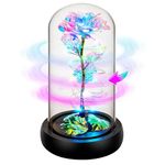 Childom Rotating Birthday Gifts for Women,Christmas Rose Gifts for Women,Light Up Rose in Glass Dome,Spinning Colorful Rainbow Rose Flower Gifts Rose Gifts for Mom Christmas,Thanksgiving,Anniversary