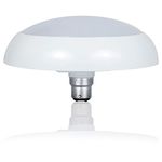 Philips Led Bulbs For Enclosed Fixtures