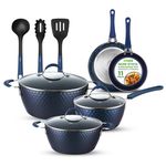 NutriChef Pots and Pan Set 11 Pcs, Non Stick Cookware Set, with Saucepan Frying Pans, Cooking Pots, Lids, Utensils, Ceramic Coated, Induction, Gas, Electric, Ceramic Compatible