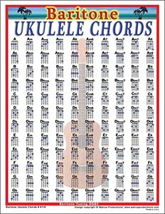 Baritone Ukulele Chords Chart