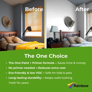 THE ONE White Satin Paint 250ml – Interior Multi-Surface Finish