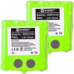 Synergy Digital Battery Combo-Pack Compatible with Motorola KEBT-072-B 2-Way Radio Battery Includes: 2 x SD2W-H1001 Batteries