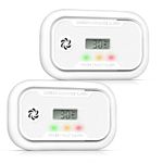 Carbon Monoxide Detector Portable with Digital LCD Display, Carbon Monoxide Alarm, Replaceable Battery Operated CO Alarm Detector, 10-Year Lifespan, Conforms to EN 50291 Standard, 2 Pack