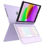 MMK 9th Generation Case with Keyboard 10.2 inch 2021, Multi-touch Trackpad & 7 Color Backlight & 360°Flip Hard-shell, Slim Keyboard Case with Pencil Holder, for 9th/8th/7th Gen, Purple