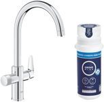 GROHE Blue Pure StartCurve - Starte
