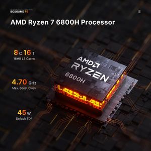 BOSGAME M2 Mini Gaming PC Ryzen 9 7940HS, 32GB DDR5, 1TB SSD – Dual 2.5G LAN, Quad Display, Wi-Fi 6E