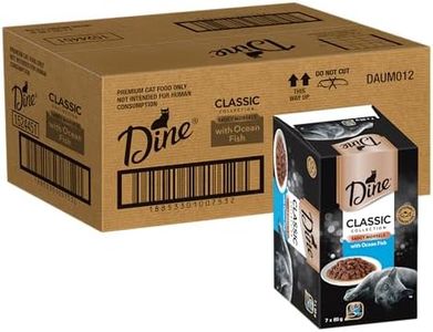 Dine Class