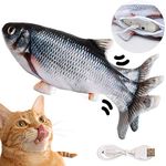 Fish For Pets