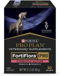 Purina FortiFlora PRO Synbiotic Act