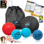 Deep Tissue Massage Ball Set - Incl