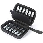 RAIACE CO2 Cartridges Storage Case Compatible with Crosman 丨Umarexss丨Leland 12-Gram 8-Gram Powerlet Cartridges, Protective Storage Travel Bag - Black