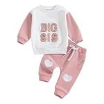 CHAUKAREAUL Big Sister Little Siste