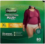 Depend FIT-FLEX Incontinence Underwear for Women, Disposable, Maximum Absorbency, XL, Blush, 72 Count