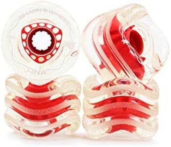 Shark Wheel 72mm DNA Formula Longboard Wheels (Clear Red)