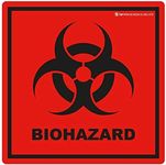 Biohazard 