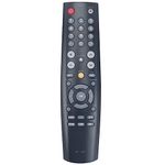 RC-057 RC057 Remote Control Replacement for Coby LCD TV TFTV3225 TFTV3227 TFDVD3299 TFTV3229 KTF-DVD1093 KTF-DVD7093 TFTV1925 TFTV2225 TFTV2425 TFTV1525 LEDTV1926 TFTV4025 LEDTV5028 KTFDVD1093