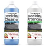 Composite Decking Cleaner & Aftercare Pack 2L Pack