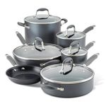 Anolon Advanced Home - Hard Anodized Aluminum 11-Piece Cookware Set, Nonstick Pots and Pans Set (Bronze)