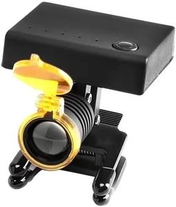 WENPIC 3W Headlight with Optical Filter Square Light Spot Loupe Plastic Clip