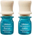 Lifelines Essential Oil Blends, 2-P