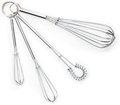Fox Run Mini Whisks, Chrome Plated,
