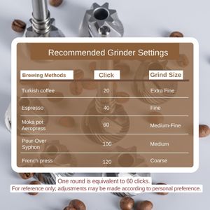 KINGrinder K6 Manual Coffee Grinder – Adjustable Burr Mill