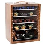 Display Case for Collectibles | Min