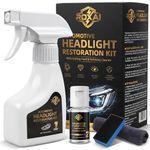 ROXAI Car Headlight Restoration Kit, Quick & Simple Spray-On Formula for Oxidized & Yellowed Headlamps, Restores Clarity with Hydrophobic Protective Coating, Long-Lasting Results for Cars, Trucks, SUV