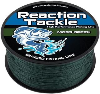 Reaction T