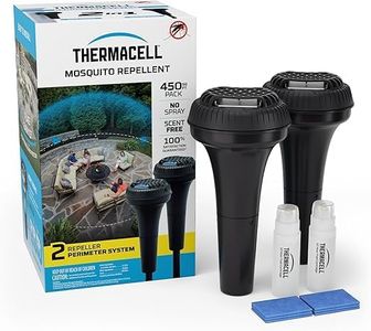Thermacell