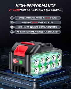 XIAZIR Reciprocating Saw – Brushless Motor, 2x 21V Batteries, 8 Alloy Steel Blades