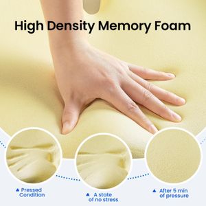 Benazcap Memory Foam Seat Cushion – Ergonomic Coccyx Support for Office & Car