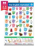 Jumbo English Alphabet and Numbers Chart for Kids | Perfect For Homeschooling, Kindergarten and Nursery Children | (72 x 50 cm)