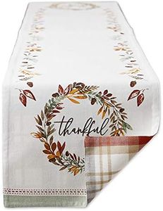 DII Thankf