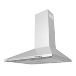 Range Hoods