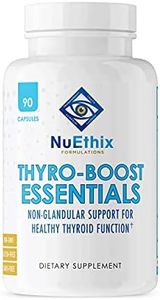 NuEthix Fo