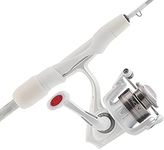 Abu Garcia Veritas Ice Spinning Ree