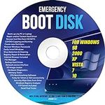 Ralix Windows Emergency Boot Disk -