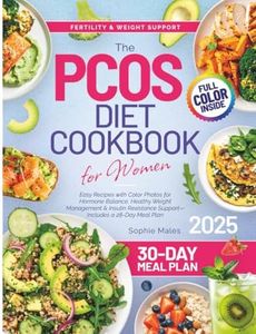 The PCOS D