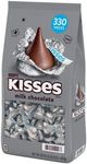 Hershey's 