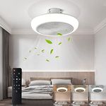 High Speed Ceiling Fan